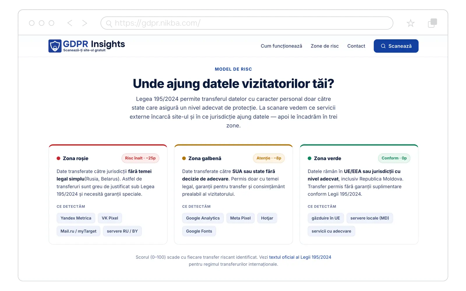 GDPR Compliance Scanner